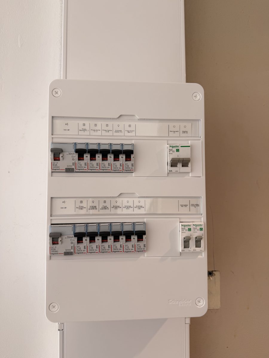 Tableau rénové avec circuits étiquetés par fonction